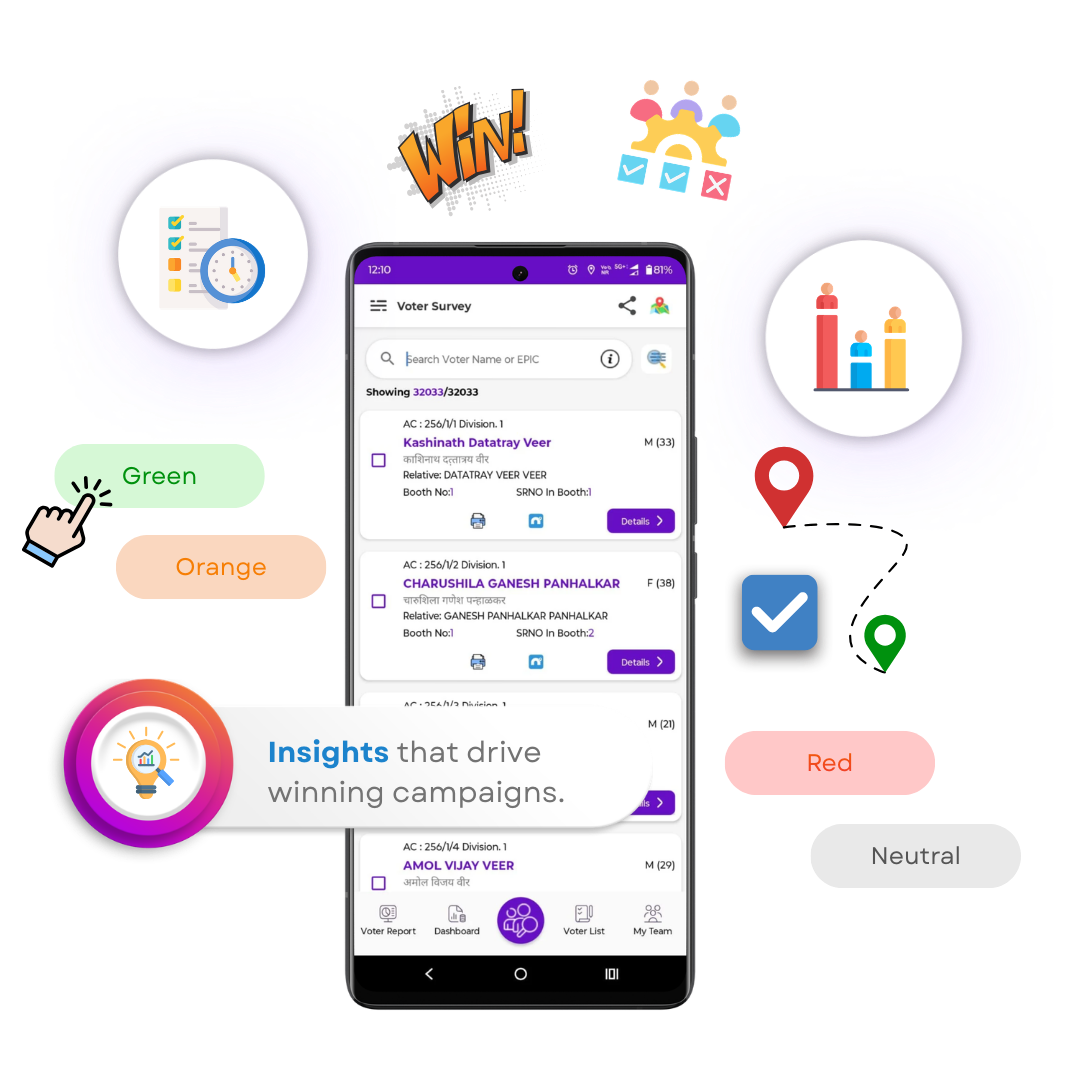 Real-time campaign insights and voter sentiment dashboard