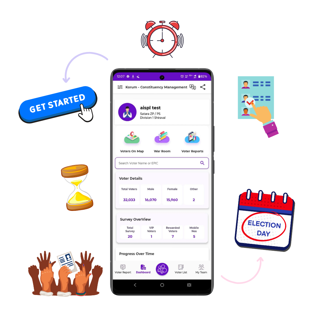 Korum App platform overview for voter and booth management